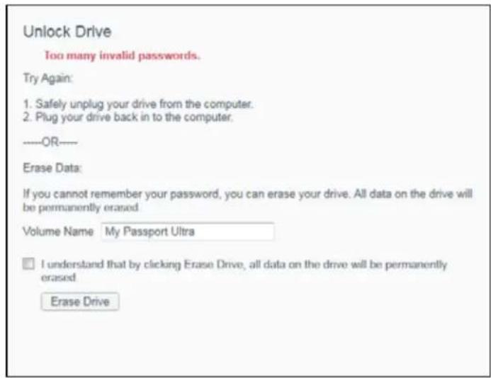 Unlock Drive Too many invalid passwords. Try Again: 1. Safely unplug your drive from the computer. 2. Plug your drive back in to the computer. ----OR---- Erase Data: If you cannot remember your password, you can erase your drive. All data on the drive will be permanently erased. Volume Name My Passport Ultra I understand that by clicking Erase Drive, all data on the drive will be permanently erased Erase Drive