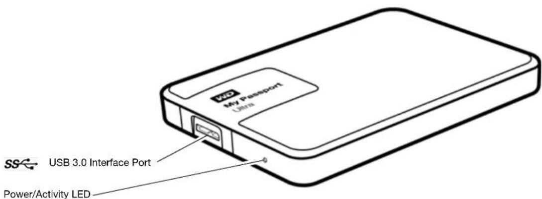 USB My Passport Lira SS← USB 3.0 Interface Port Power/Activity LED