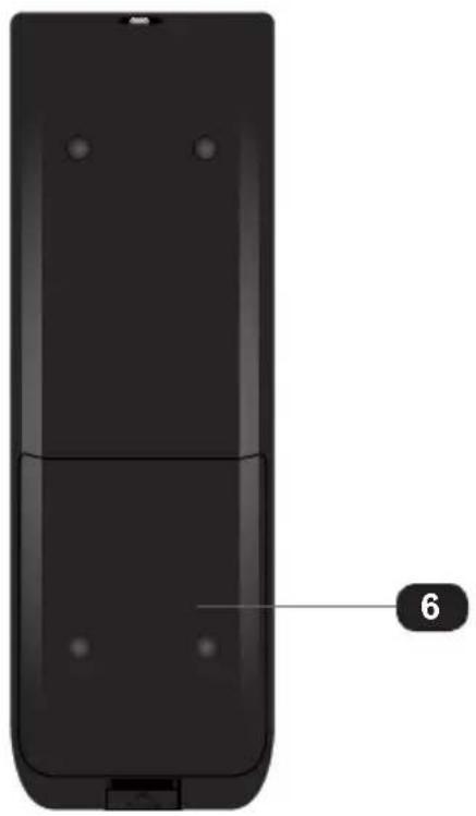 Gefen EXT-WHD-1080P-LR-TX-EU - Receiver Unit - 6