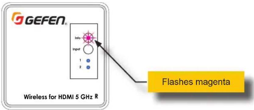 Gefen EXT-WHD-1080P-LR-TX-EU - Registering Sender Units - 7