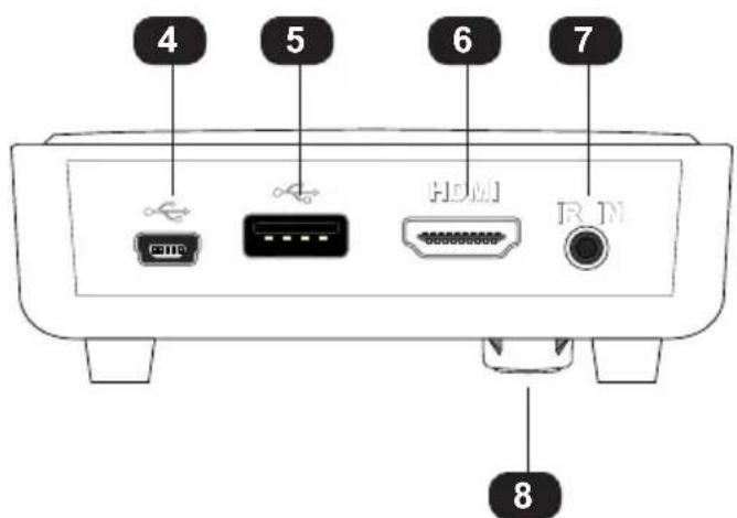 Gefen EXT-WHD-1080P-LR-TX-EU - Receiver Unit - 2
