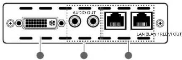 CYP PU-DVI1109TX - Receiver Front and Rear Panels - 2
