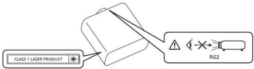 CLASS 1 LASER PRODUCT RG2