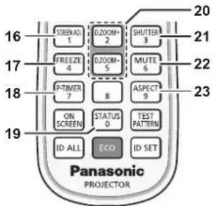 Panasonic PROJECTOR 16 SCREEN 1 OZOOM-2 SHUTTER 3 17 FREEZE 4 OZOOM-5 MUTTE 6 18 P-TIMER 7 ASPECT 9 19 ON SCREEN STATUS 0 TEST RATTERN ID ALL ECO ID SET 20 21 22 23