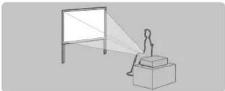 PANASONIC PT-MW730LEJ - Installation mode - 1