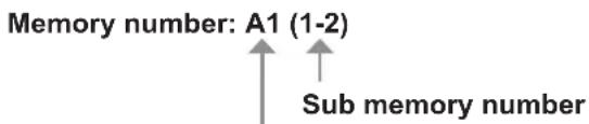 Memory number: A1 (1-2) ↑ Sub memory number