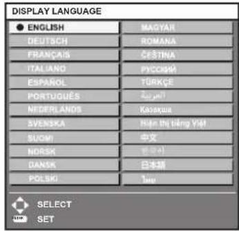 DISPLAY LANGUAGE ● ENGLISH MAGYAR DEUTSCH ROMANA FRANÇAIS ČESTINA ITALIANO PYCCINUM ESPAÑOL TÜRKÇE PORTUGUES Žučnun! NETGERLANDS Kassayus SVENSKA Hain the tiking Visit SUCMI 中文 NORSK 译文(1) DANSK 日本期 POLSKI 1mu SELECT SET