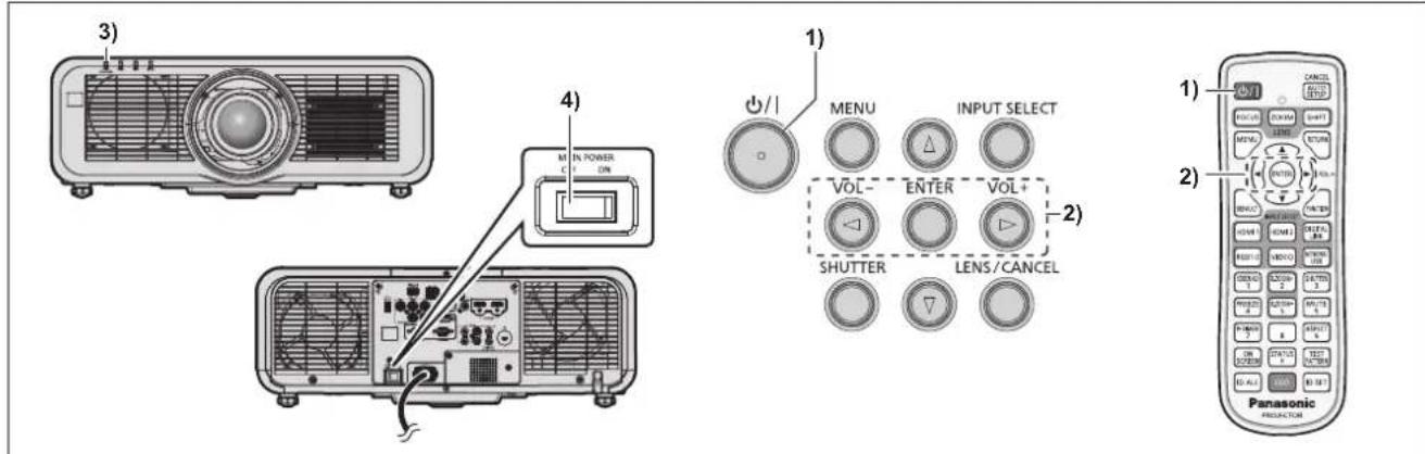 3) 4) M IN POWER ON 1) MENU INPUT SELECT VOL- ENTER VOL+ 2) SHUTTER LENS/CANCEL 1) PANASONIC PRODUCATOR