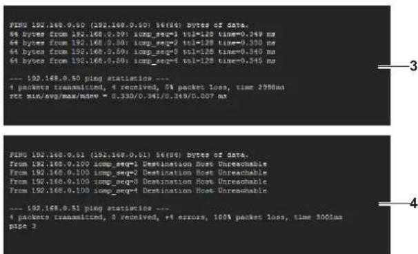 FING 192.168.0.50 (192.168.0.50) 56(84) bytes of data. 6% bytes from 192.168.0.50; icmp_seq=1 ttl=128 time=0.349 ms 4% bytes from 192.168.0.50; icmp_seq=2 ttl=128 time=0.330 ms 4% bytes from 192.168.0.50; icmp_seq=3 ttl=128 time=0.340 ms 6% bytes from 192.168.0.50; icmp_seq=4 ttl=128 time=0.345 ms --- 102.168.0.50 ping statistics --- 4 packets transmitted, 4 received, 0% packet loss, time 200ms rtt min/avg/max/msw = 0.330/0.341/0.349/0.007 ms FING 192.168.0.51 (192.168.0.51) 56(84) bytes of data. from 192.168.0.100 icmp_seq=1 Destination Host Unreachable From 192.168.0.100 icmp_seq=2 Destination Host Unreachable From 192.168.0.100 icmp_seq=3 Destination Host Unreachable From 192.168.0.100 icmp_seq=4 Destination Host Unreachable --- 102.168.0.51 ping statistics --- 4 packets transmitted, 0 received, +9 errors, 100% packet loss, time 300ms pipe 3