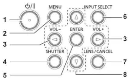 1 2 3 4 5 MENU VOL- ENTER VOL+ SHUTTER LENS/CANCEL 6 3 7 8