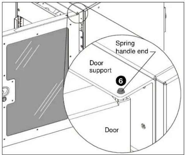 Spring handle end Door support 6 Door