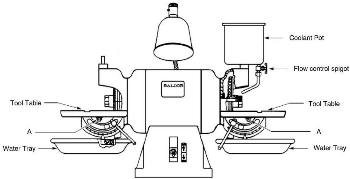ABB 7B500 - SAFETY NOTICE Continued - 4