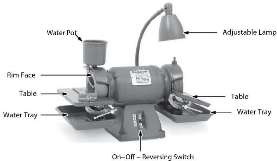 ABB 7B500 - SAFETY NOTICE Continued - 1