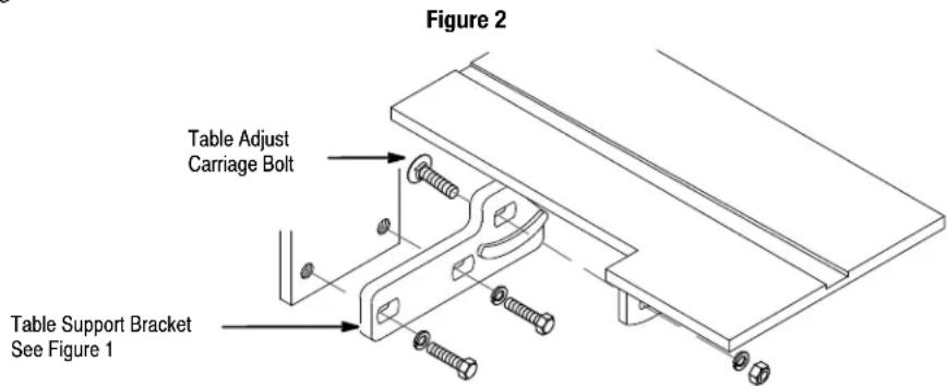ABB 7B602E-MT - Optional Table Installation - 1