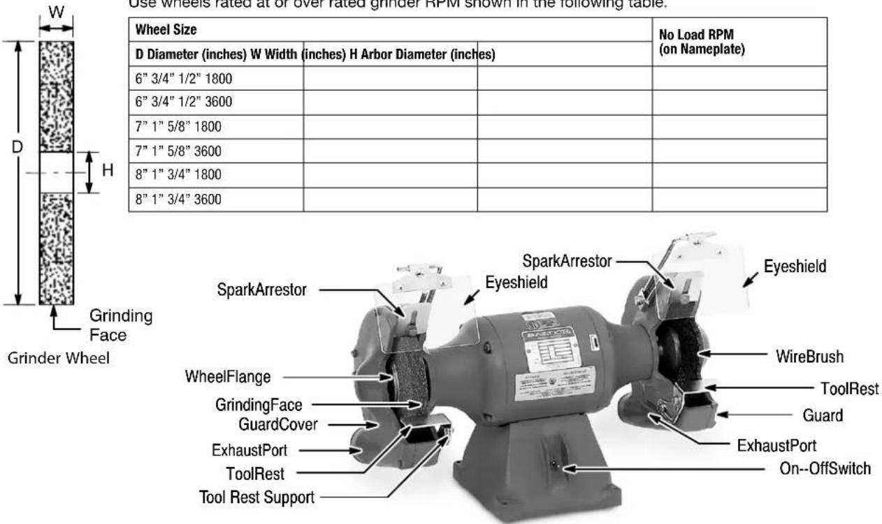 ABB 7B662 - SAFETY NOTICE Continued - 1