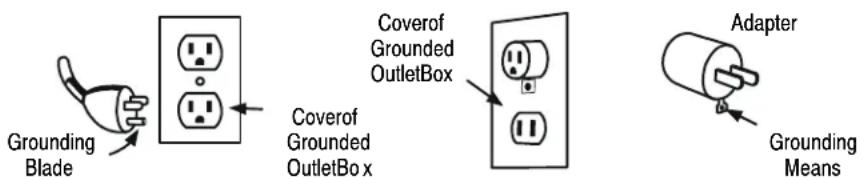 ABB 7B662 - Grounding Instructions - 1