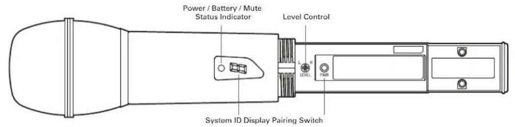 Power / Battery / Mute Status Indicator Level Control L LEVEL FAIR System ID Display Pairing Switch
