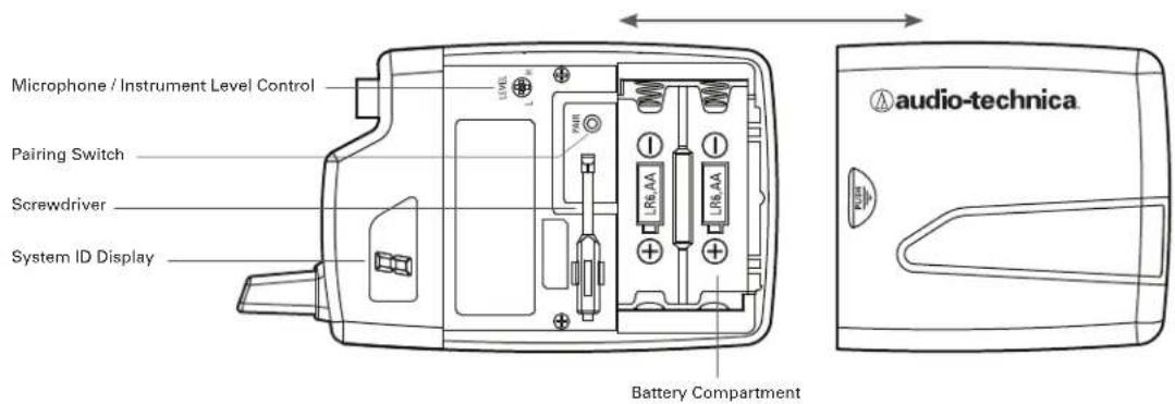 Microphone / Instrument Level Control Pairing Switch Screwdriver System ID Display LTM LTM.AA LTM.AA Battery Compartment audio-technica