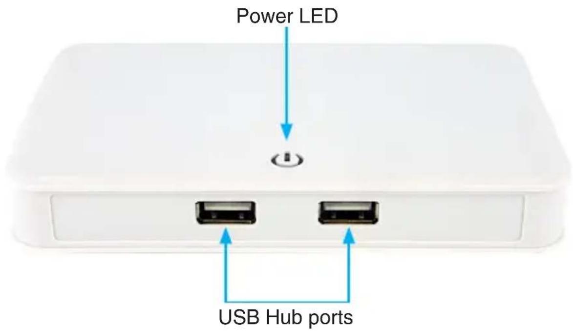 StarTech.com USB2VGADVI - System Requirements - 1