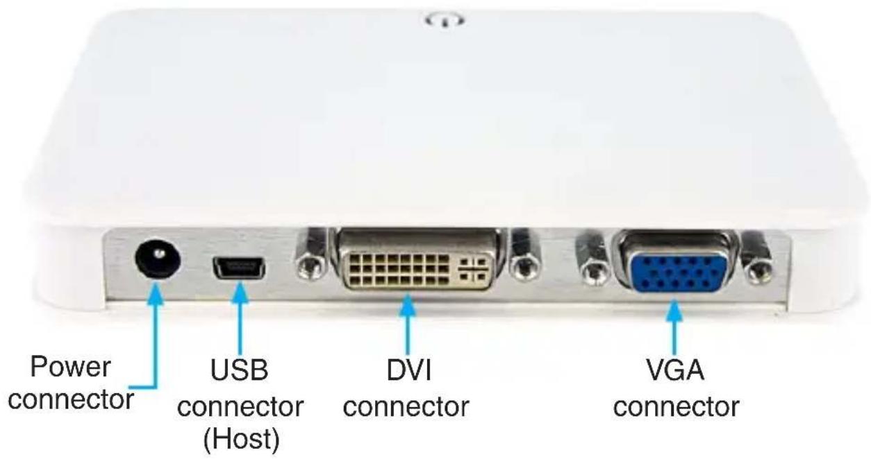 StarTech.com USB2VGADVI - System Requirements - 2
