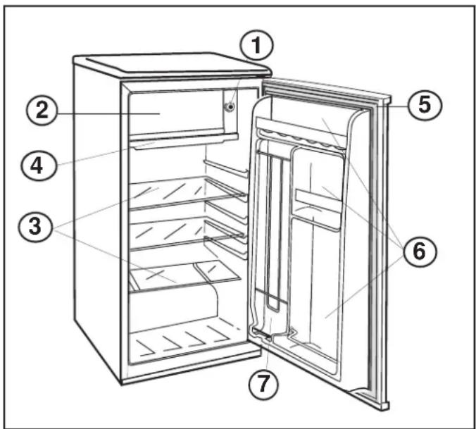 DANBY DCR032XA3BDB - FEATURES - 1