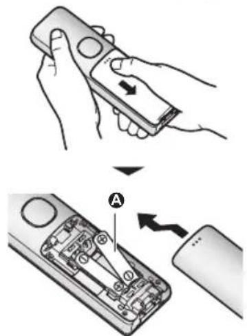 Diagram showing remote control with labeled action: left-hand rule, right-hand rule with component insertion