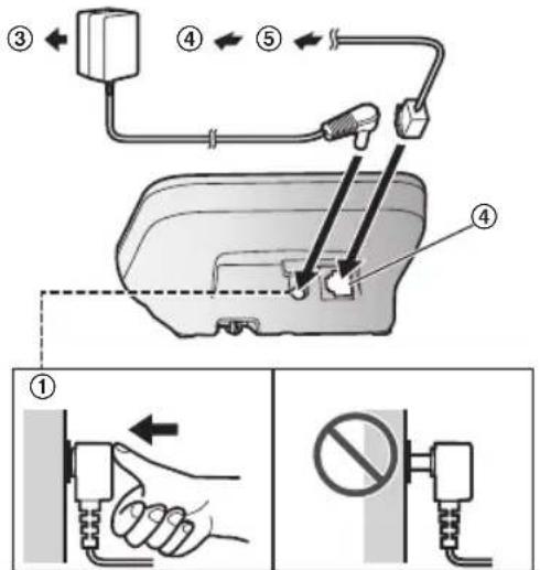 Diagram illustrating a hand holding a device with labeled parts and a warning symbol for no protection.
