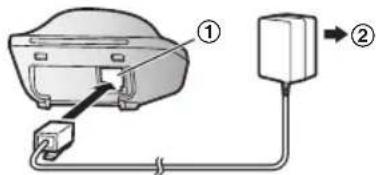 Diagram showing a device connected to a power outlet via cable, labeled with parts ① and ②.
