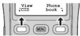 PANASONIC KX-TG9372 - Soft keys - 1