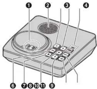 Diagram of a device with numbered parts labeled 1 through 9, likely illustrating a component or layout.