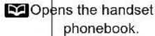 PANASONIC KX-TG8222E - Menu icons - 5