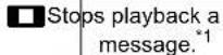 PANASONIC KX-TG8222E - Menu icons - 10