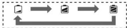 PANASONIC KX-TG8093E - Battery charge - 1