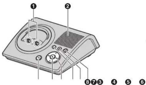 Diagram of a device with numbered parts labeled 1 through 8, showing internal components and connections.