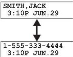 SMITH, JACK 3:10P JUN.29 1-555-333-4444 3:10P JUN.29