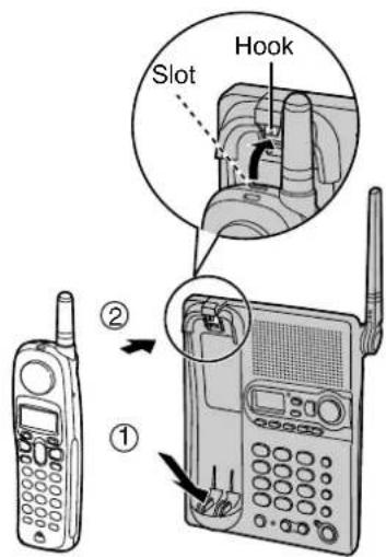 Slot Hook ② ①