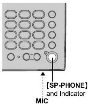 PANASONIC KX-TG2388 - Temporary ringer off - 1