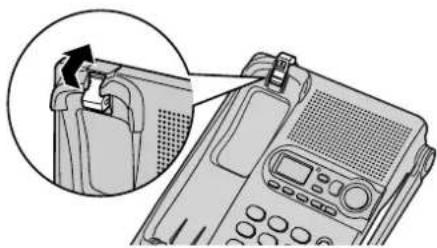 PANASONIC KX-TG2388 - Wall mounting - 1