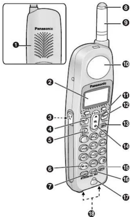 Panasonic 1 2 3 4 5 6 7 8 9 10 Panasonic 11 12 13 14 15 16 17 18