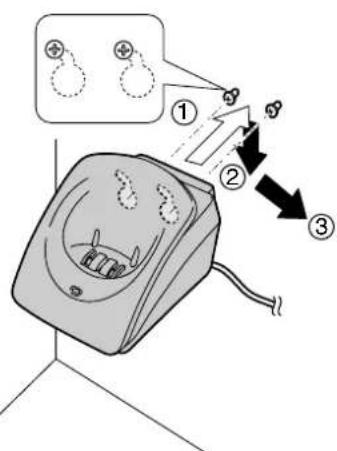 Diagram showing a device with three labeled arrows indicating directional changes or actions, including plus signs and dashed lines.