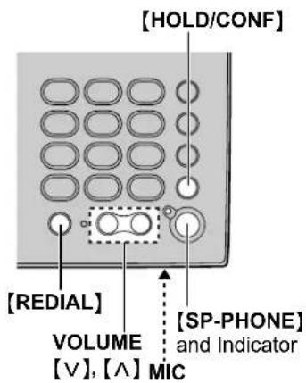[HOLD/CONF] [REDIAL] VOLUME [∨], [∧] MIC [SP-PHONE] and Indicator