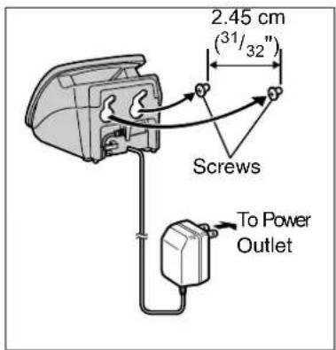 2.45 cm (31/32") Screws To Power Outlet