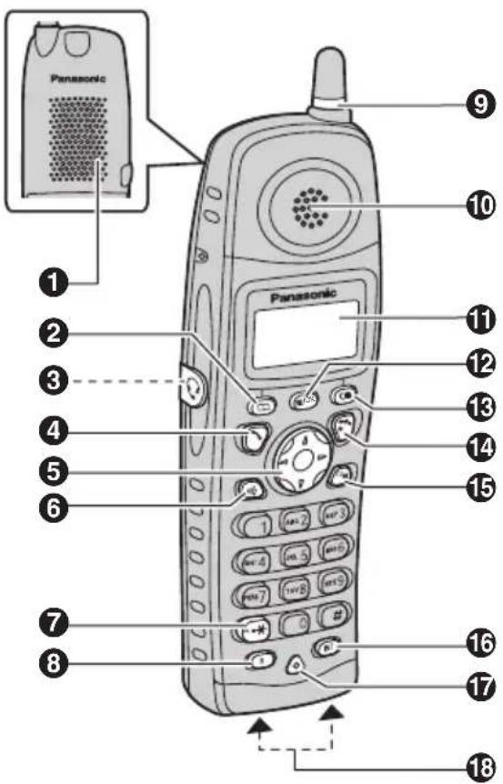 Panasonic 1 2 3 4 5 6 7 8 9 10 Panasonic 11 12 13 14 15 16 17 18