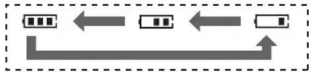 PANASONIC KX-TCD290E - Place the handset on the base unit for about 8 hours before initial use. - 1