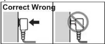 Correct Wrong