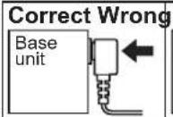 PANASONIC KX-TG6482E - Connections - 2