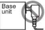 PANASONIC KX-TG6482E - Connections - 3