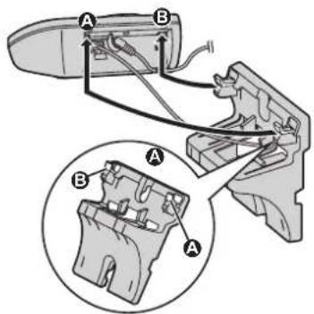 Technical diagram showing mechanical assembly with labeled parts A and B, including a magnified inset view of a component detail.