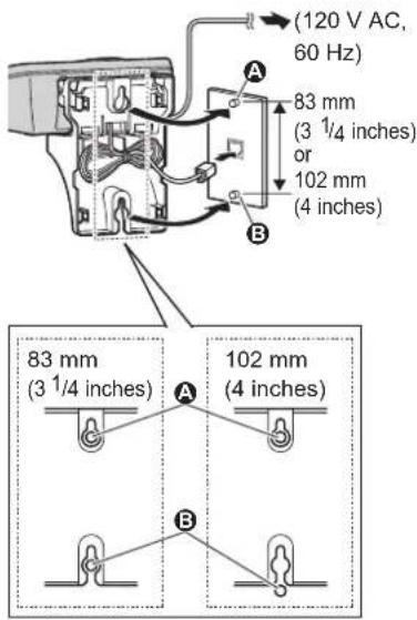 (120 V AC, 60 Hz) 83 mm (3 1/4 inches) or 102 mm (4 inches) 83 mm (3 1/4 inches) A 102 mm (4 inches) B