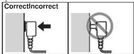 CorrectIncorrect No